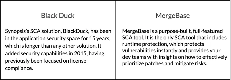 Black Duck vs MergeBase: What’s the Best Software Composition Analysis (SCA) Tool?