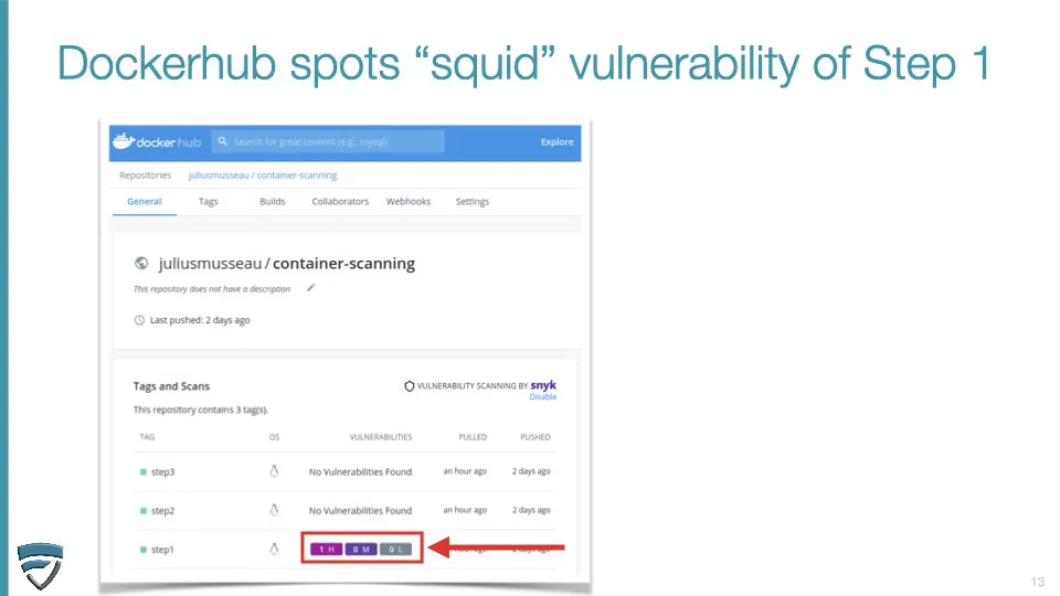 Docker hub container scanning did find only one vulnerability