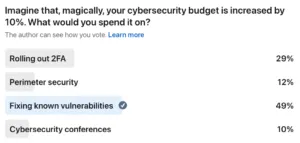 Reason why your cybersecurity budget increase