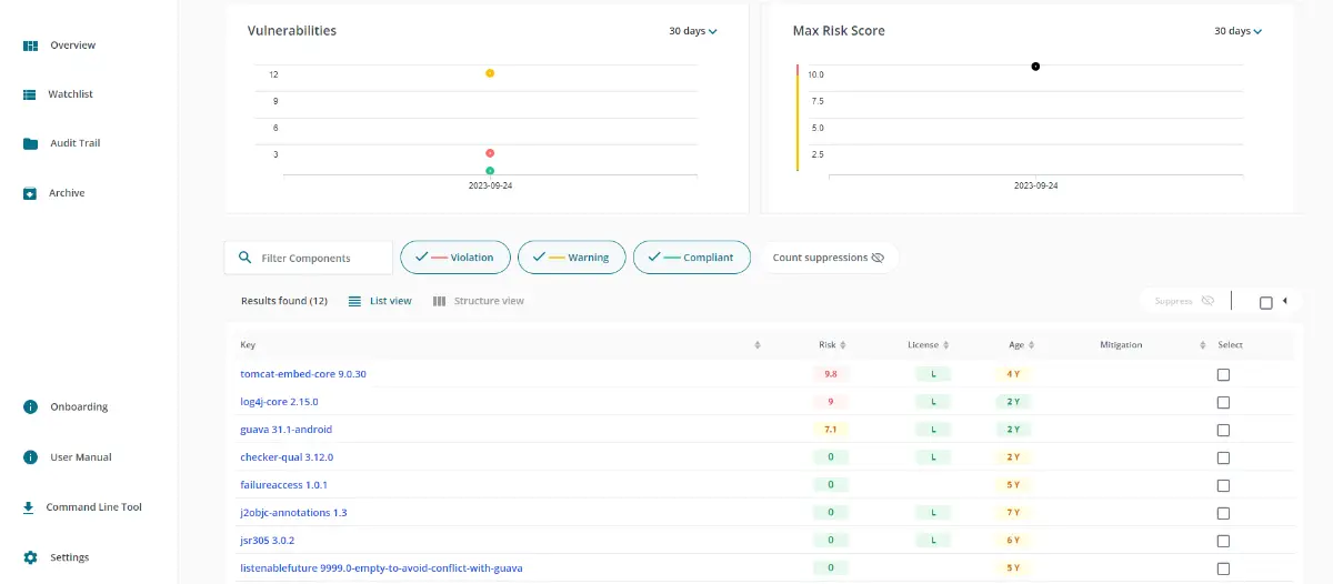 MergeBase lists every component the java project