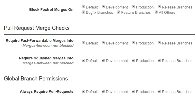 Git v with Bitbucket server