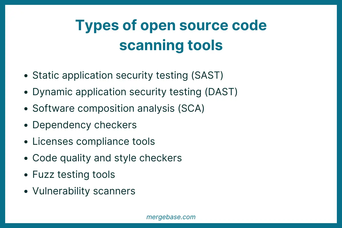 Open Source Code Scanning Tools