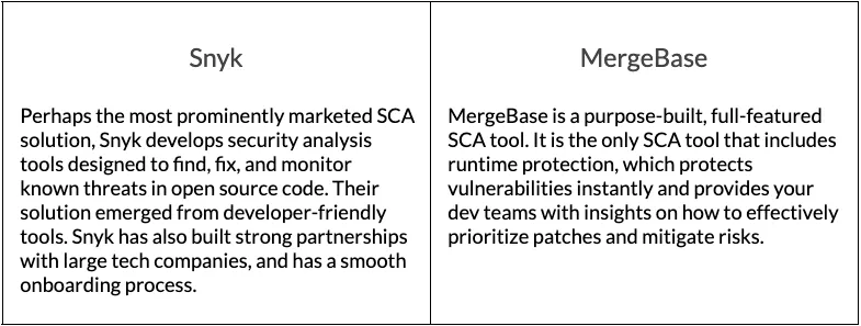 Snyk vs MergeBase: What’s the Best Software Composition Analysis (SCA) Tool?