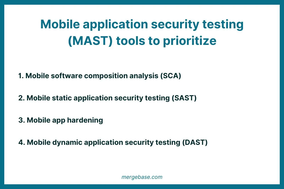 Mobile DevSecOps tools to prioritize