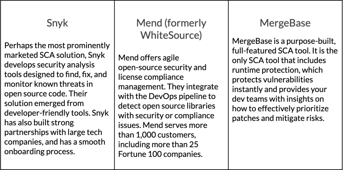 Snyk vs WhiteSource (now Mend) vs. MergeBase: a side-by-side comparison